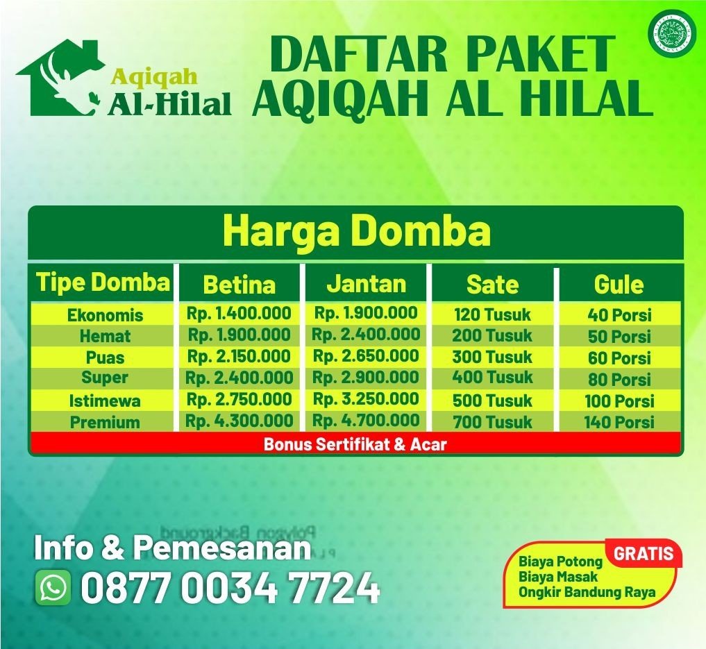 aqiqah bandung 2020, aqiqah bandung murah 2020, harga aqiqah bandung 2020, harga domba aqiqah di bandung 2020, harga jasa aqiqah bandung 2020, harga jasa aqiqah di bandung 2020, harga layanan aqiqah bandung 2020, harga layanan aqiqah di bandung 2020, harga paket aqiqah bandung 2020, harga paket aqiqah di bandung 2020, jasa aqiqah bandung 2020, jasa aqiqah bandung timur 2020, jasa aqiqah di bandung 2020, layanan aqiqah bandung 2020, paket aqiqah bandung 2020